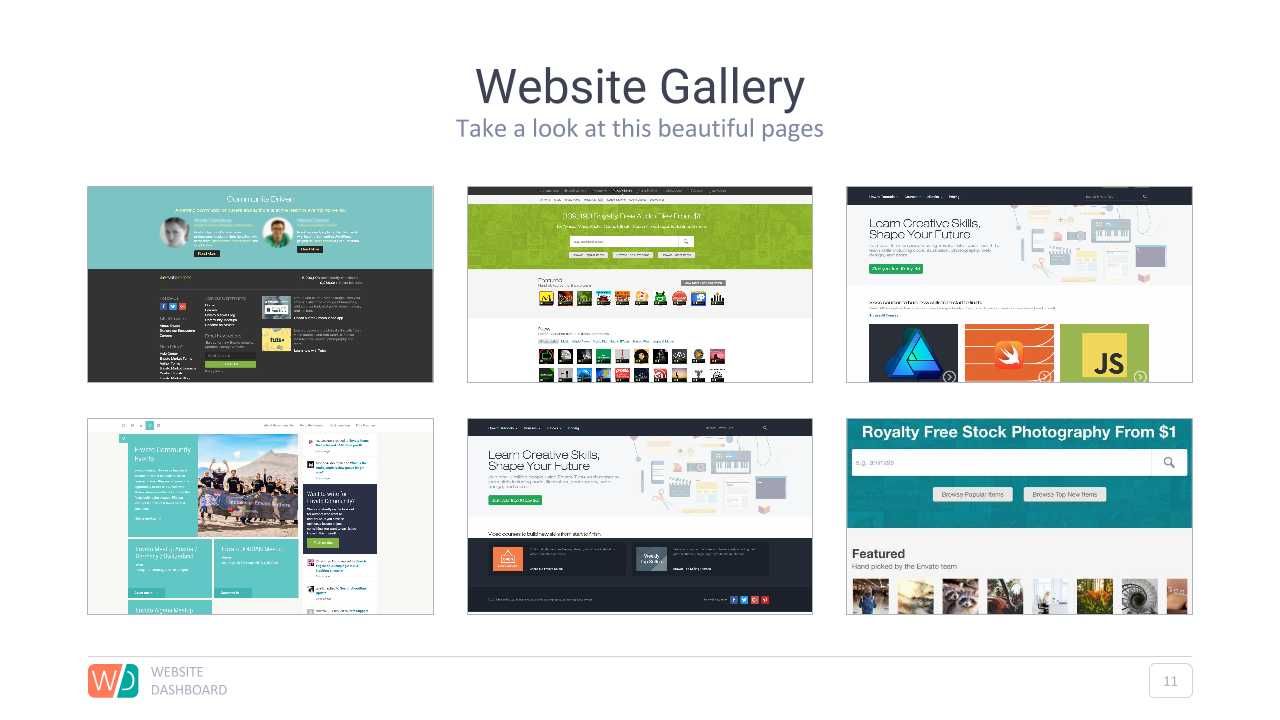 site Dashboard Google Slides Presentation by adriandragne GraphicRiver